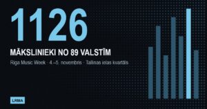 Riga Music Week: 1126 mākslinieki no 89 valstīm