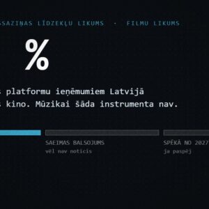 Straumēšanas nodeva kino nozarei gaida pēdējo balsojumu Saeimā.